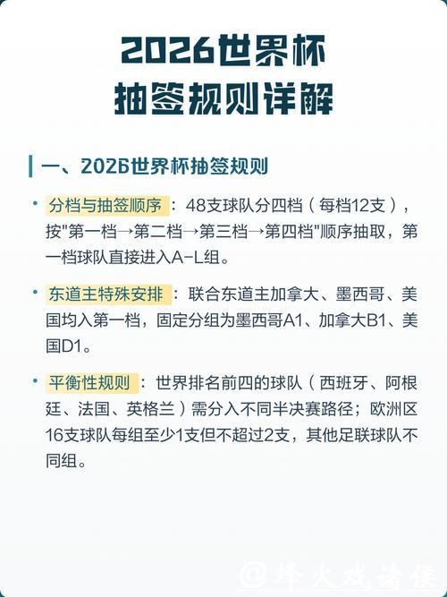 2026世界杯下注需要了解哪些规则 2026世界杯下注需要了解哪些规则