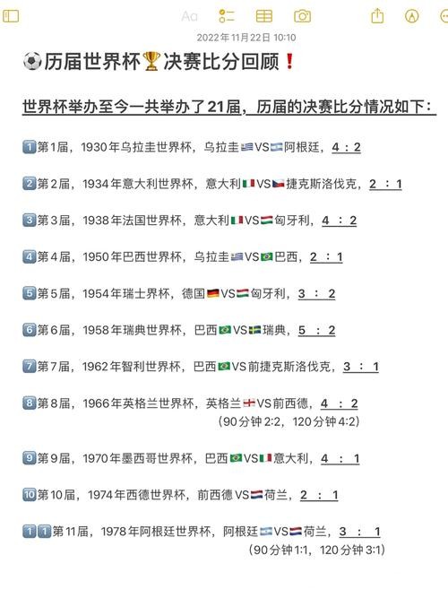 世界杯比分:主客场比分差异完整剖析 世界杯比分:主客场比分差异完整剖析