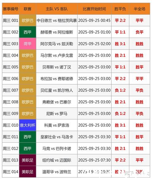 世界杯竞猜平台用户评价排行榜大全 世界杯竞猜平台用户评价排行榜大全