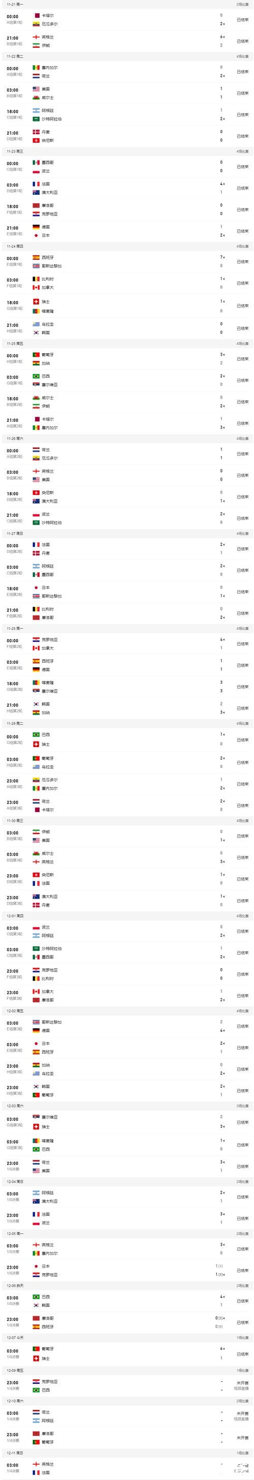 世界杯竞猜平台用户评价排行榜大全 世界杯竞猜平台用户评价排行榜大全