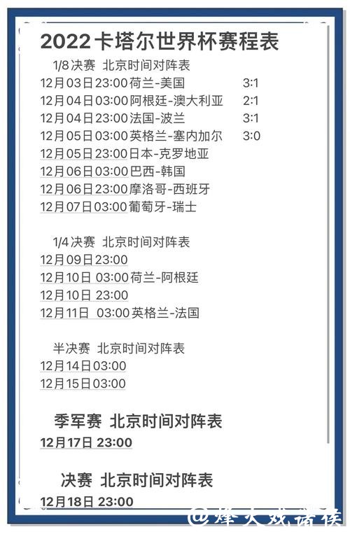 世界杯预测：各大洲球队实力深度评估