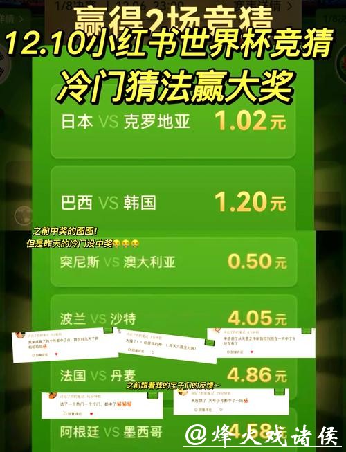 2026世界杯竞猜：冷门赛事如何更精准预测