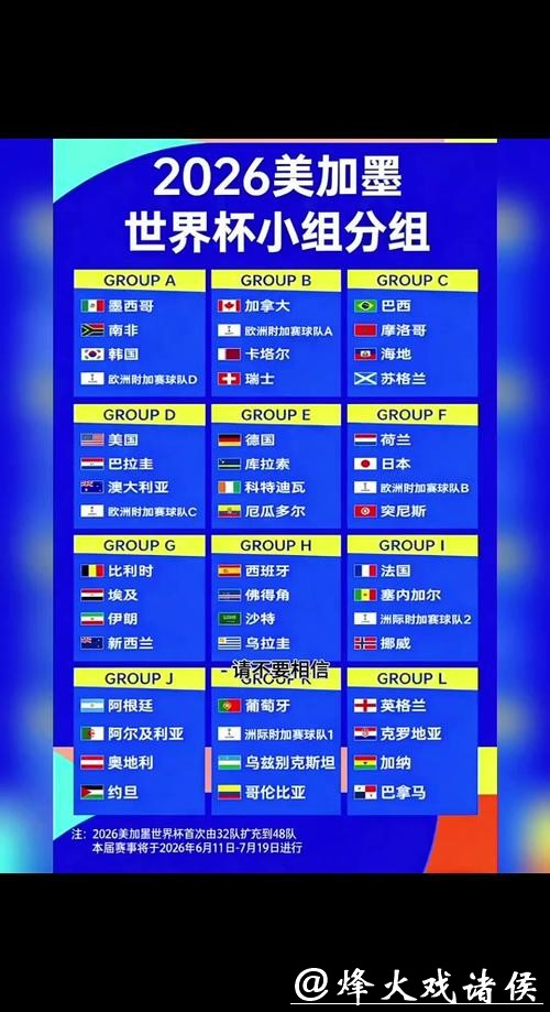 2026世界杯下注：投注时避免这些常见错误