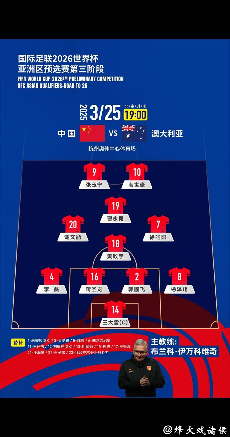 2026世界杯买球：亚洲球队投注机会分析