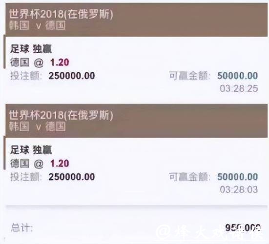 世界杯买球平台：2023年最新平台推荐指南