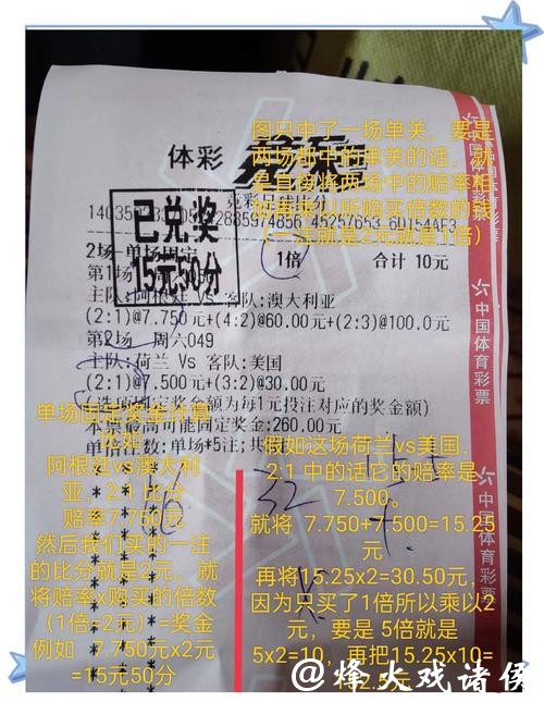 世界杯竞彩热门球队投注要点