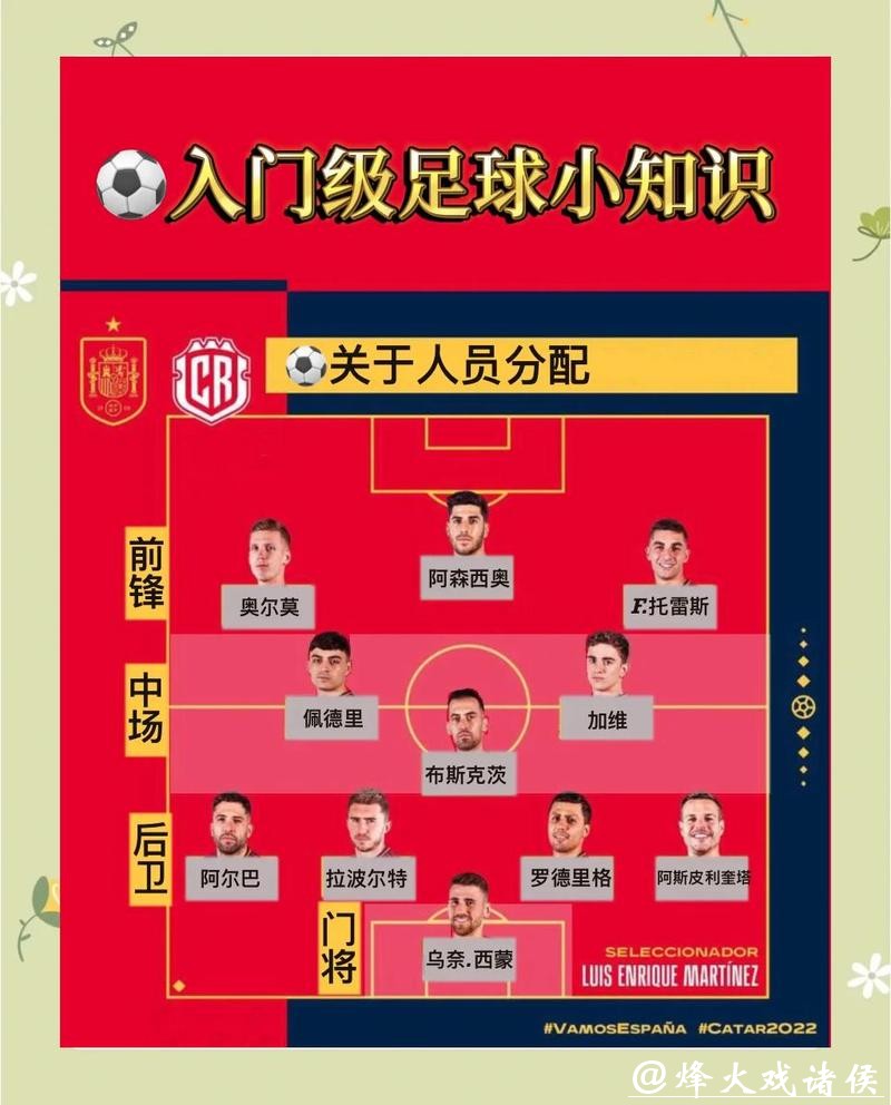 世界杯买球正确预测的秘密