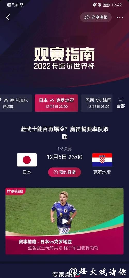 世界杯比分：纵观各国球队表现情况